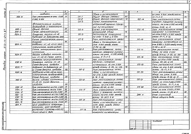 Альбом 4 Электрическое освещение, силовое электрооборудование, автоматизация, связь и сигнализация