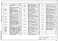 Альбом 4 Электрическое освещение, силовое электрооборудование, автоматизация, связь и сигнализация