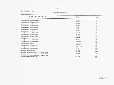 Альбом 7 Спецификация оборудования