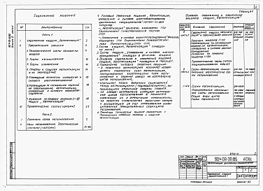 Альбом 0 Часть 1 Рекомендации по применению.  Пояснительная записка. Технологические схемы