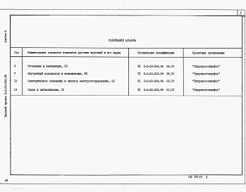 Альбом 3 Спецификации оборудования.     