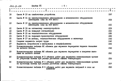 Альбом 7 Сметы