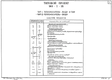 Альбом 4 Тепломеханическая часть. Котлоагрегат.