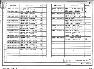 Часть 9 Раздел 9.1-14 Панели наружных стен железобетонные трехслойные с эффективным утеплителем и жесткими связями толщиной 450 мм