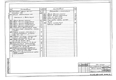 Альбом 2 Технология производства. Архитектурные решения. Конструкции железобетонные. Конструкции металлические. Отопление и вентиляция. Внутренний водопровод и канализация     