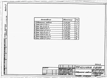 Альбом 4 Крепь арочная податливая (АПК-27).   