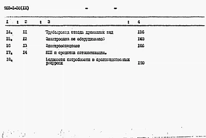 Альбом 9 Сметы