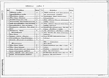 Альбом 3 Электрооборудование силовое. Электроосвещение. Автоматизация. Связь и сигнализация        