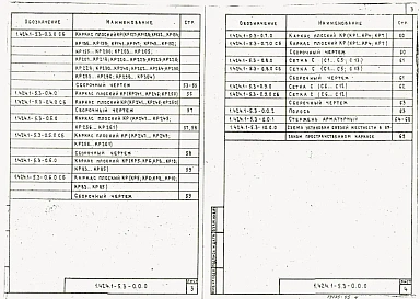 Выпуск 3 Арматурные изделия колонн для зданий высотой 8,4; 9,6 и 10,8 м Рабочие чертежи