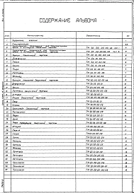 Выпуск 3 Гидроэлеватор переносный для транспортировки песка и антрацита