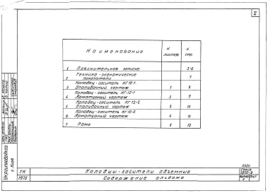 Выпуск 3 Колодцы-гасители объемные