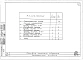 Выпуск 3 Колодцы-гасители объемные