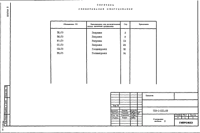 Альбом 3 Спецификации оборудования