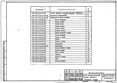 Выпуск 1 Затвор плоский сдвоенный колесный НхВ=2х5,5. Рабочие чертежи.