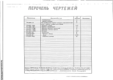 Альбом 1 Чертежи печи.ТРН 5873