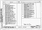Альбом 3 Примененный из ТП 67-015/75/1.2, 67-016/75/1.2, 67-017/75/1.2 Изделия заводского изготовления. Дополнение
