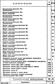 Альбом 1 Детали узлов