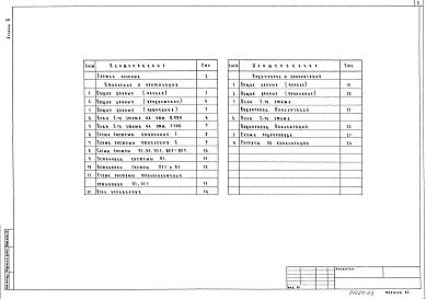 Альбом 3 Отопление и вентиляция. Водоснабжение и канализация