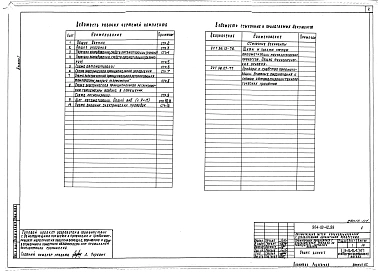 АЛьбом 1 Прямоточный кондиционер с адиабатными управляемыми процессами с переключением режимов по температуре наружного воздуха