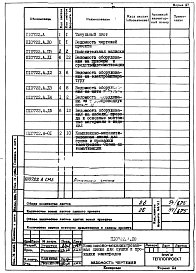 Часть П10722.А Автоматизация. Технический проект.