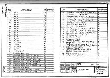 Часть 9 Раздел 9.1-5 Наружные, парапетные панели легкобетонные однослойные толщиной 450 мм