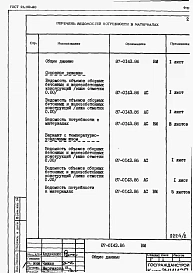 Альбом 2 Ведомости потребности в материалах 
