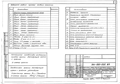Альбом 1 Архитектурно-строительные чертежи, газоснабжение, электроснабжение
