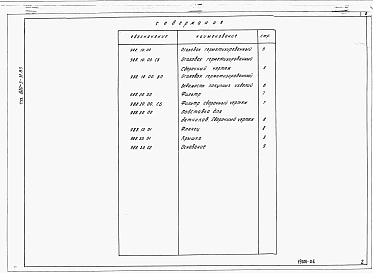 Альбом 5 Нестандартизированное оборудование.     