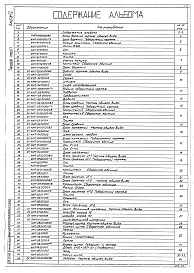 Альбом 5 Нестандартизированное оборудование. Системы объемоуказания