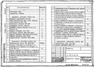 Альбом 2  Изделия железобетонные, металлические, деревянные