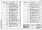 Выпуск 5 Колонны для зданий высотой от 10,8 до 18 м с мостовыми электрическими кранами общего назначения грузоподъемностью до 50 т с применением профилей по сокращенному сортаменту металлопроката (дополнение к выпуску 1). Чертежи КМ