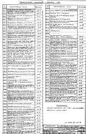 Альбом 1 Архитектурно-строительная часть. Конструкции железобетонные