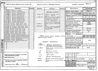 Альбом 6 Водоснабжение и канализация ниже отм. 0.000 (раздел 3.0-1-ВК)