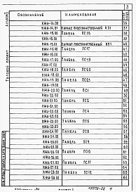 Альбом 2 Изделия индустриального изготовления.    