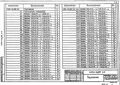 Выпуск 2-5 Колонны сечение 400х400 мм для зданий с высотой этажа 4,2 м. Рабочие чертежи
