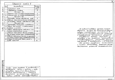 Альбом 9  Задания заводам на изготовление комплектного оборудования     