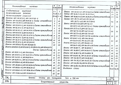 Выпуск 1-1 Панели группы НР1 толщиной 300 и 350 мм