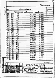 Альбом 2 Наклонные скважинные заряды. Контурное взрывание с предварительным щелеобразованием.