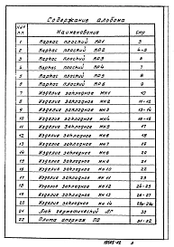 Альбом 2 Изделия арматурные, закладные    