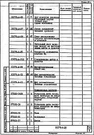 Альбом 3 Автоматизация. Рабочая документация