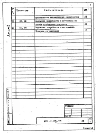 Альбом 5  Спецификации оборудования