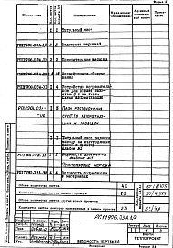 Альбом 1 Автоматизация. Рабочий проект