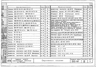 Альбом 9 Изделия заводского изготовления