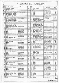 Альбом 4 Часть 1 Нестандартизированное оборудование (стр. 1-66). Часть 2 Нестандартизированное оборудование (стр. 67-82)    