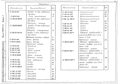 Выпуск 7 Рабочие чертежи затворов ГС 100-150, ГС 100-200, ГС 100-250