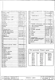 Альбом 5 Нестандартное оборудование.Затворы,