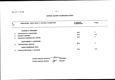 Альбом 2 Заказные спецификации
