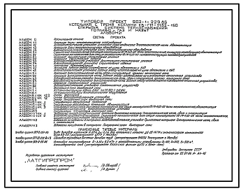 Типовой проект  903-1-229.86 Котельная с тремя котлами КВ-ГМ-11.63-150. Открытая система теплоснабжения. Топливо - газ и мазут