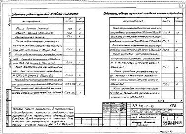 Альбом 2 Ниши электротехнического оборудования. Горностроительная часть.  
