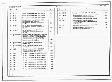 Альбом 5 Сметы. Часть 1